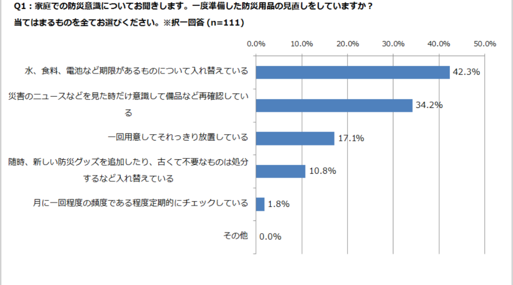 バリュープレス用画像