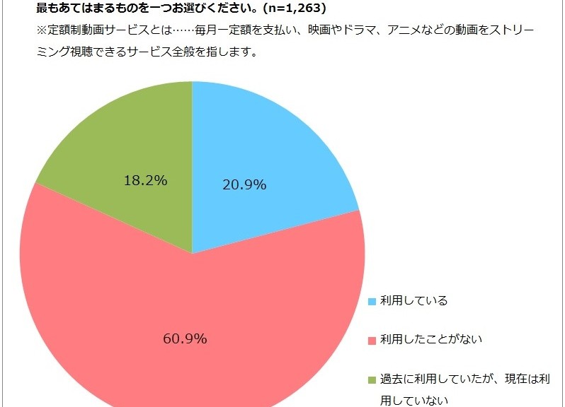 コーポレートとPRTimes用画像