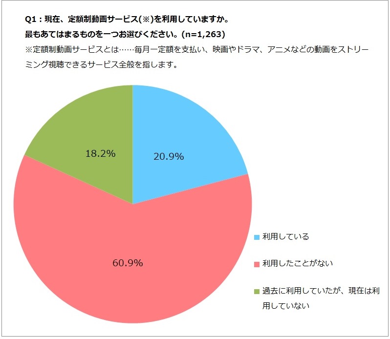 コーポレートとPRTimes用画像