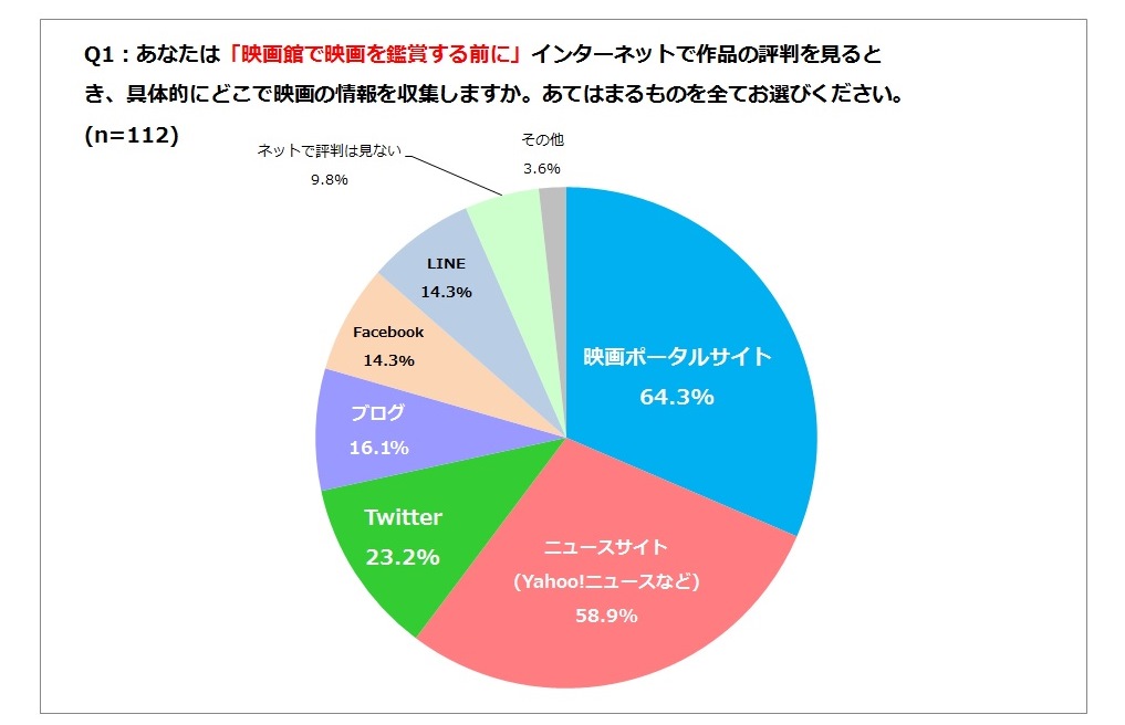 02_q1%e5%86%86%e3%82%b0%e3%83%a9%e3%83%95