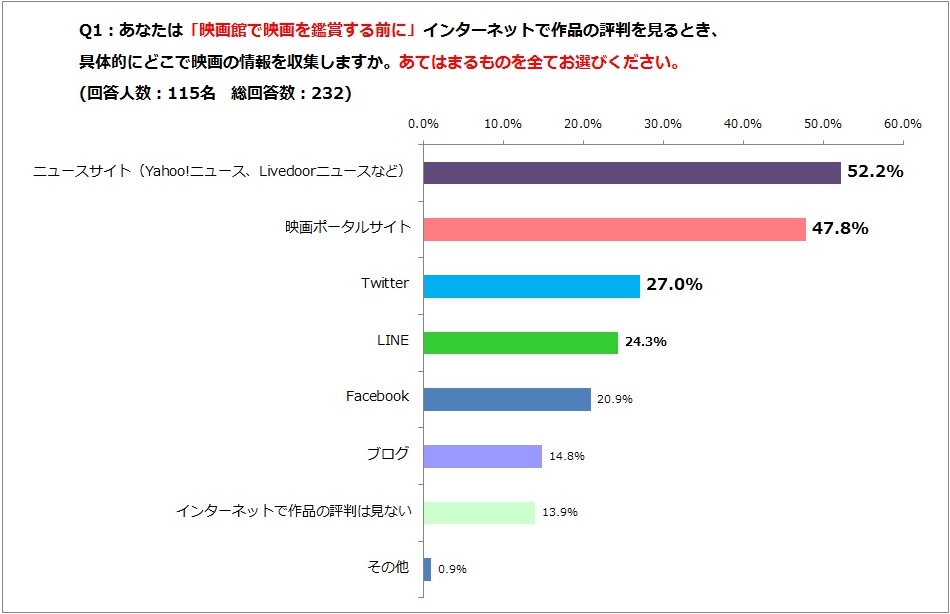 02_q1%e6%a8%aa%e6%a3%92%e3%82%b0%e3%83%a9%e3%83%95