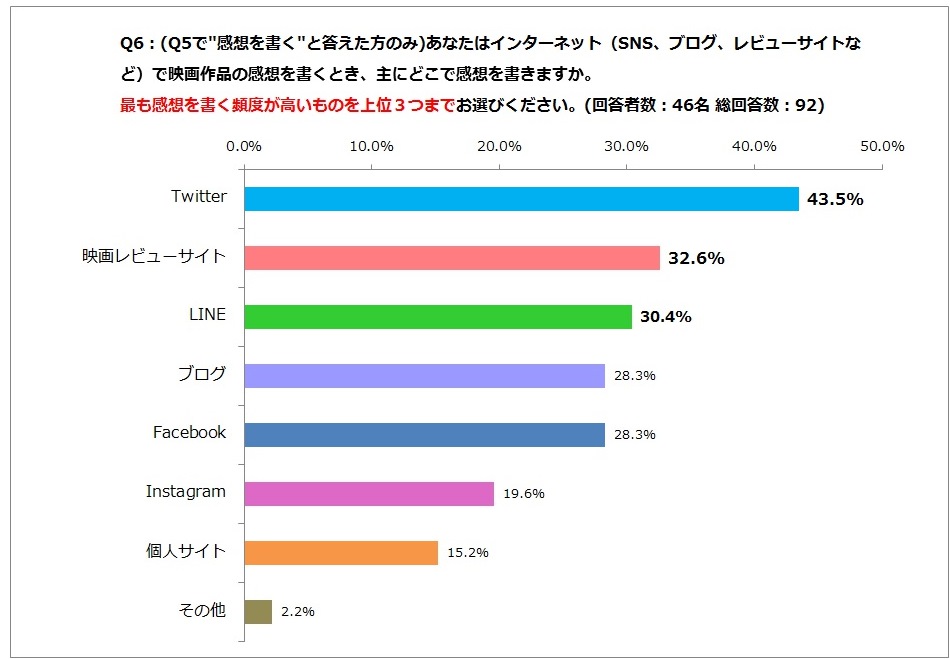 04_q6%e6%a8%aa%e6%a3%92%e3%82%b0%e3%83%a9%e3%83%95