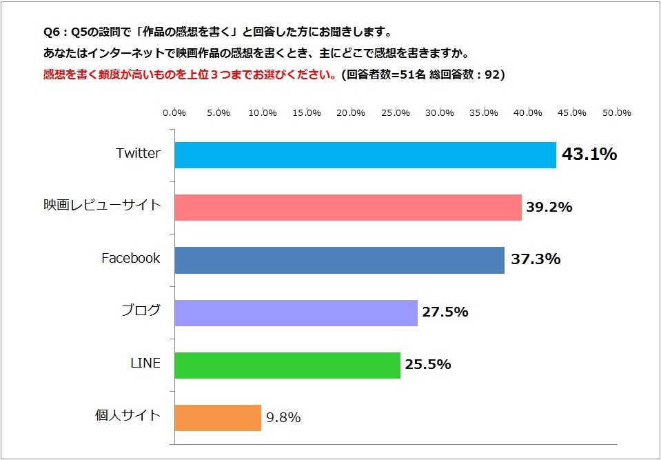 05_q6%e6%a8%aa%e6%a3%92%e7%94%b7%e6%80%a7%e7%b7%a8%e3%82%b0%e3%83%a9%e3%83%95