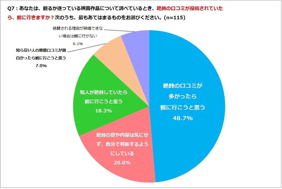 06_q7%e5%86%86%e3%82%b0%e3%83%a9%e3%83%95