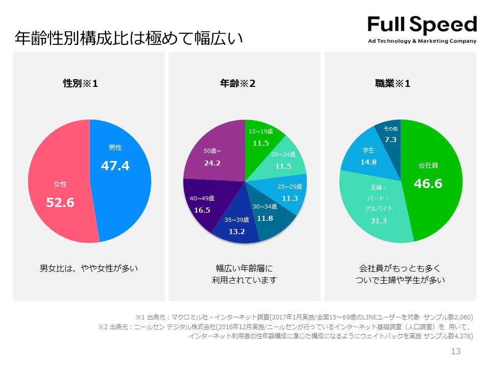 セミナー概要_170830