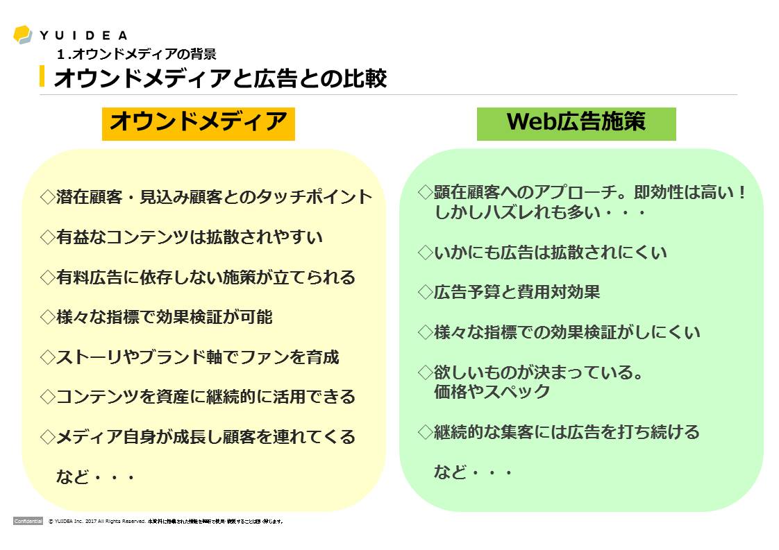 【配布版】171004_【第1部】オウンドメディア編