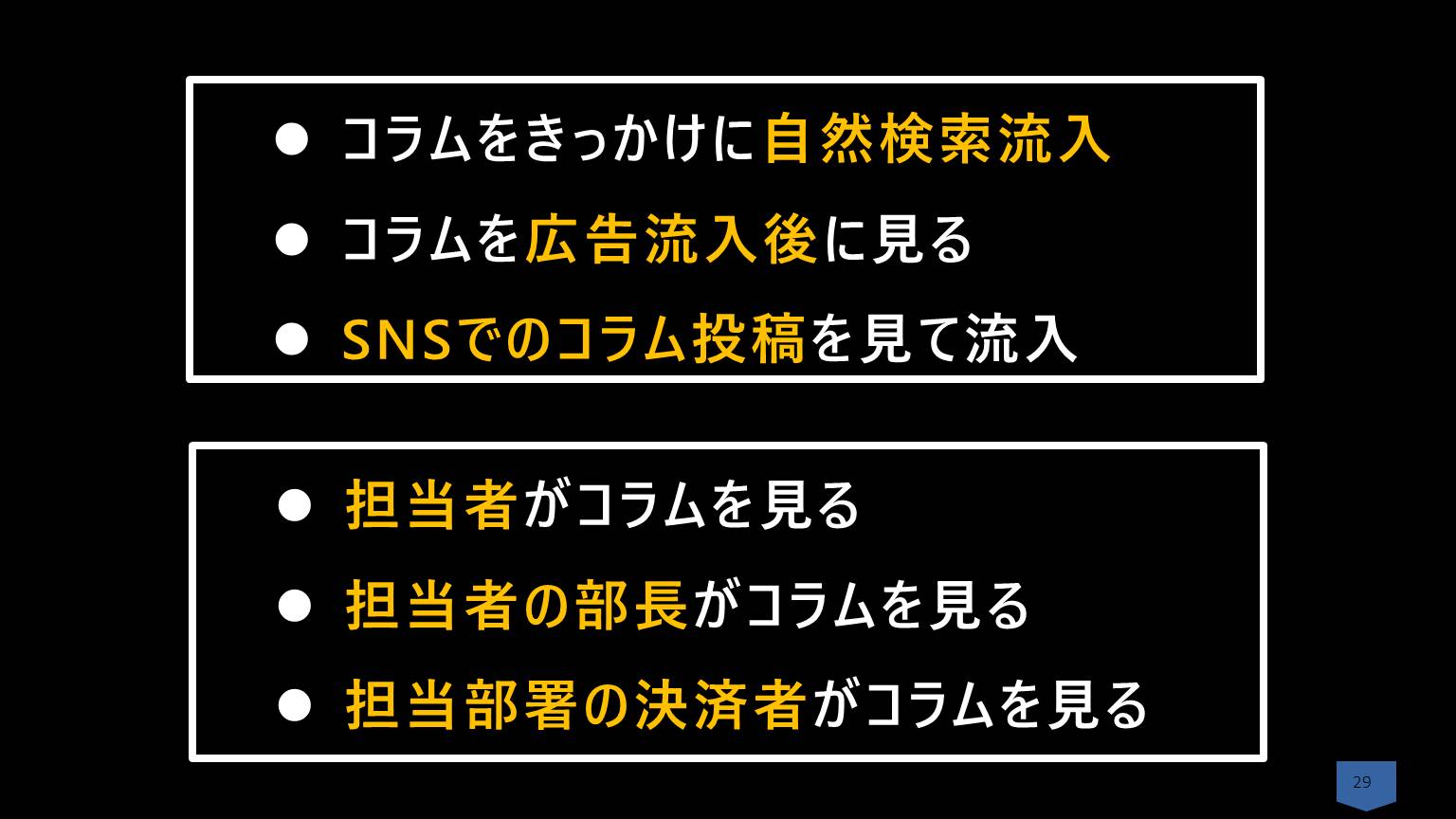 セミナー資料_171115_BtoBコンテンツSEOセミナー29