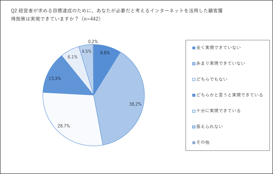 201804024_fullspeed_q02