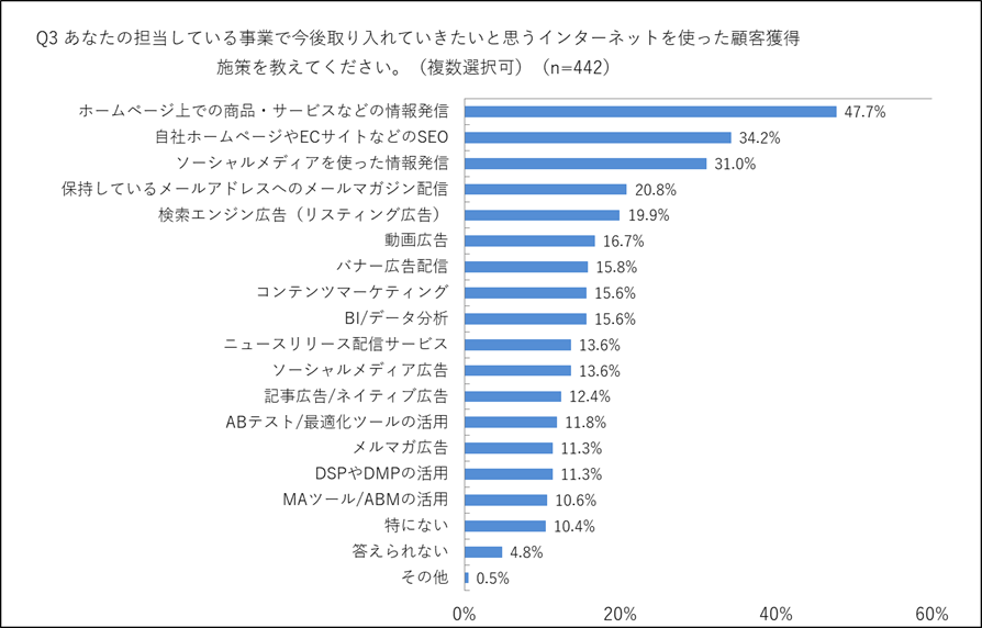 20180405_fullspeed_q03