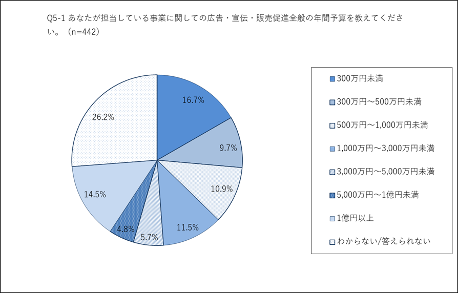 20180405_fullspeed_q05-1