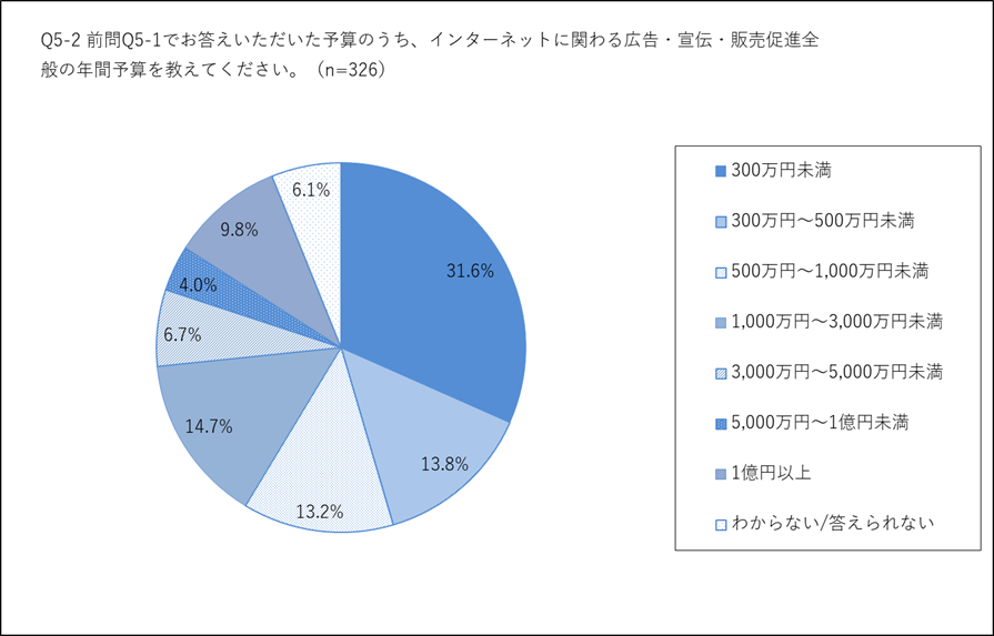 20180405_fullspeed_q05-2