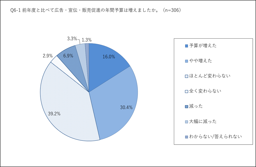 20180405_fullspeed_q06-1