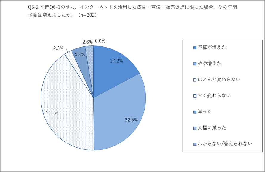 20180405_fullspeed_q06-2