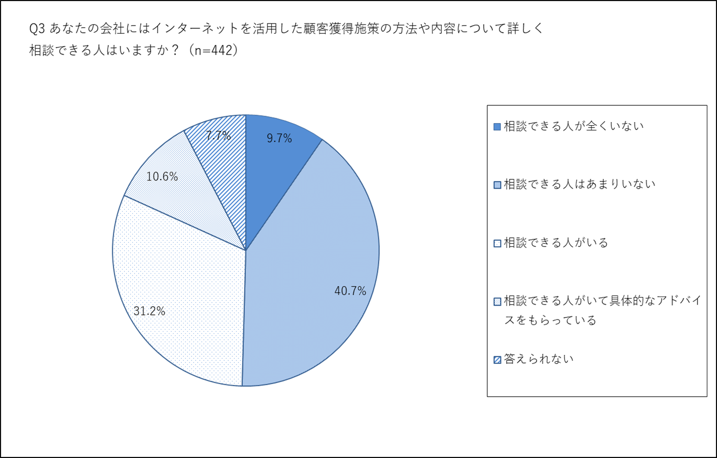 20180510_fullspeed_q3