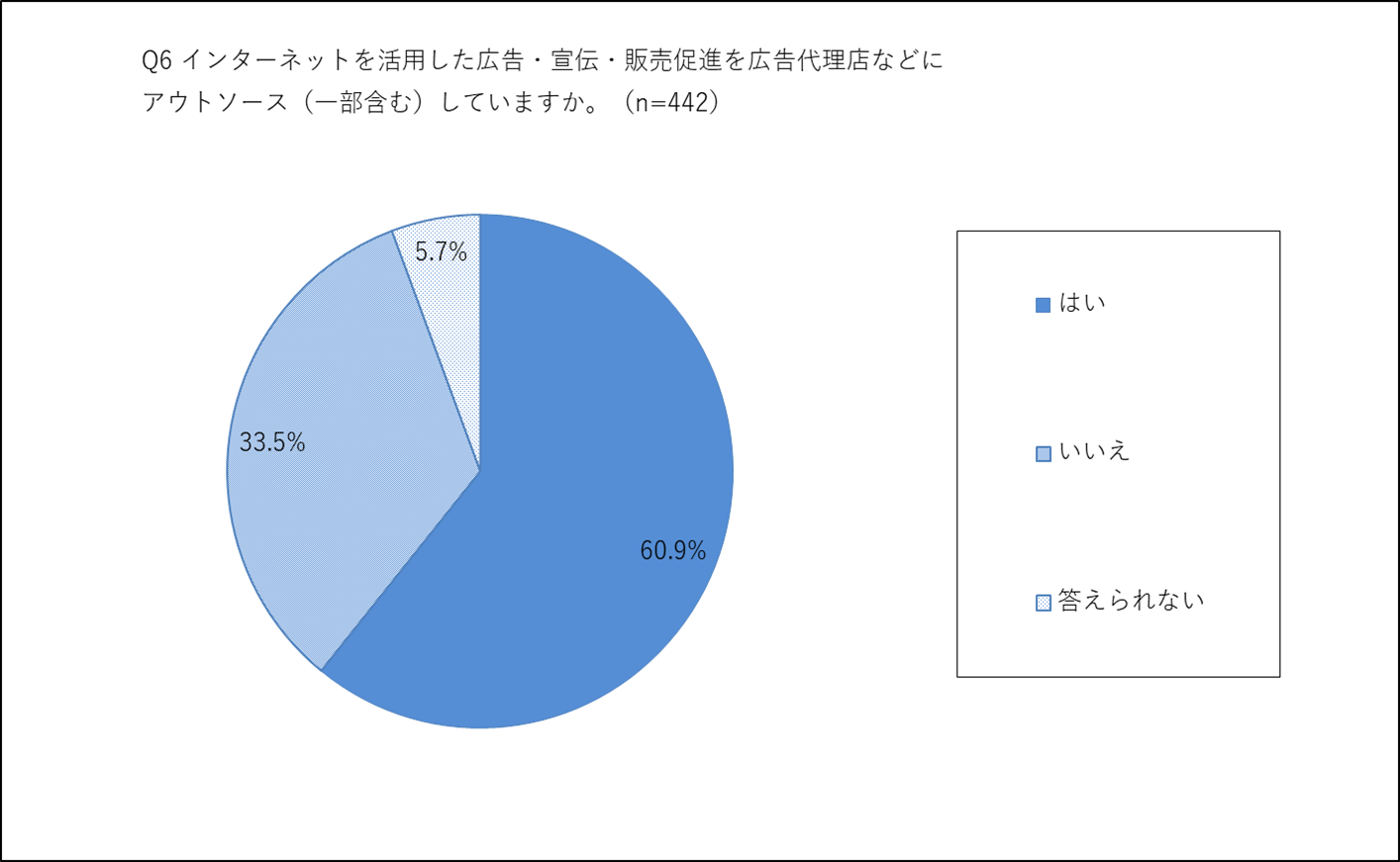 20180510_fullspeed_q6