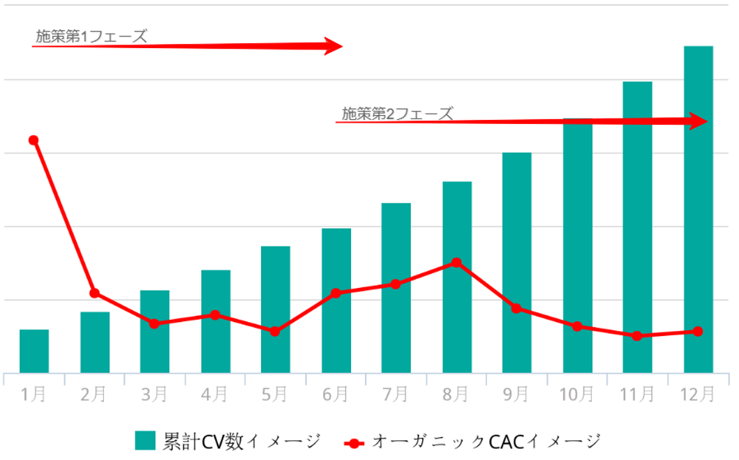 cac_image